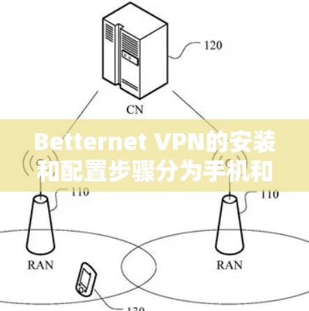 Betternet VPN的安装和配置步骤分为手机和电脑两部分，以下是详细的使用教程