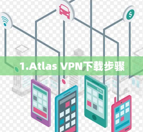 1.Atlas VPN下载步骤