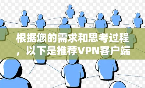 根据您的需求和思考过程，以下是推荐VPN客户端的分步说明