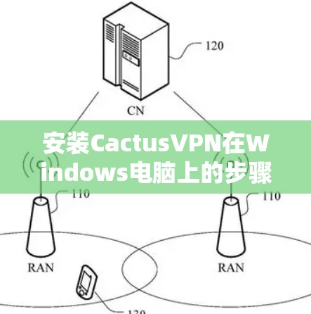 安装CactusVPN在Windows电脑上的步骤如下