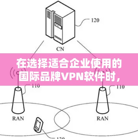 在选择适合企业使用的国际品牌VPN软件时，以下几个品牌被广泛认为是高效且可靠的选择