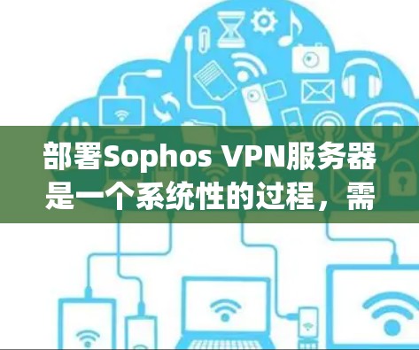 部署Sophos VPN服务器是一个系统性的过程，需要细致规划和执行。以下是根据您的思考过程总结出的部署步骤和注意事项
