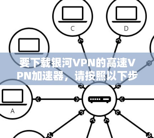 要下载银河VPN的高速VPN加速器，请按照以下步骤操作