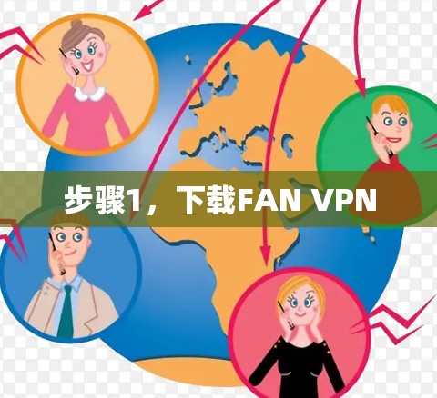 步骤1，下载FAN VPN
