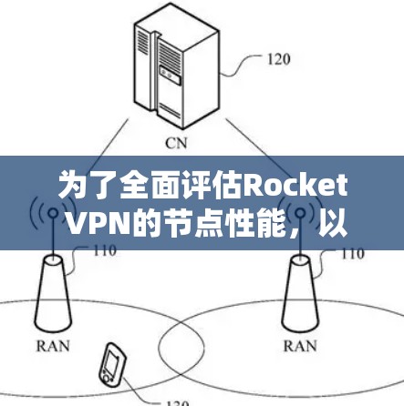 为了全面评估Rocket VPN的节点性能，以下是详细的测试步骤和结果分析