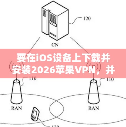 要在iOS设备上下载并安装2026苹果VPN，并使用iOS节点工具，可以按照以下步骤操作